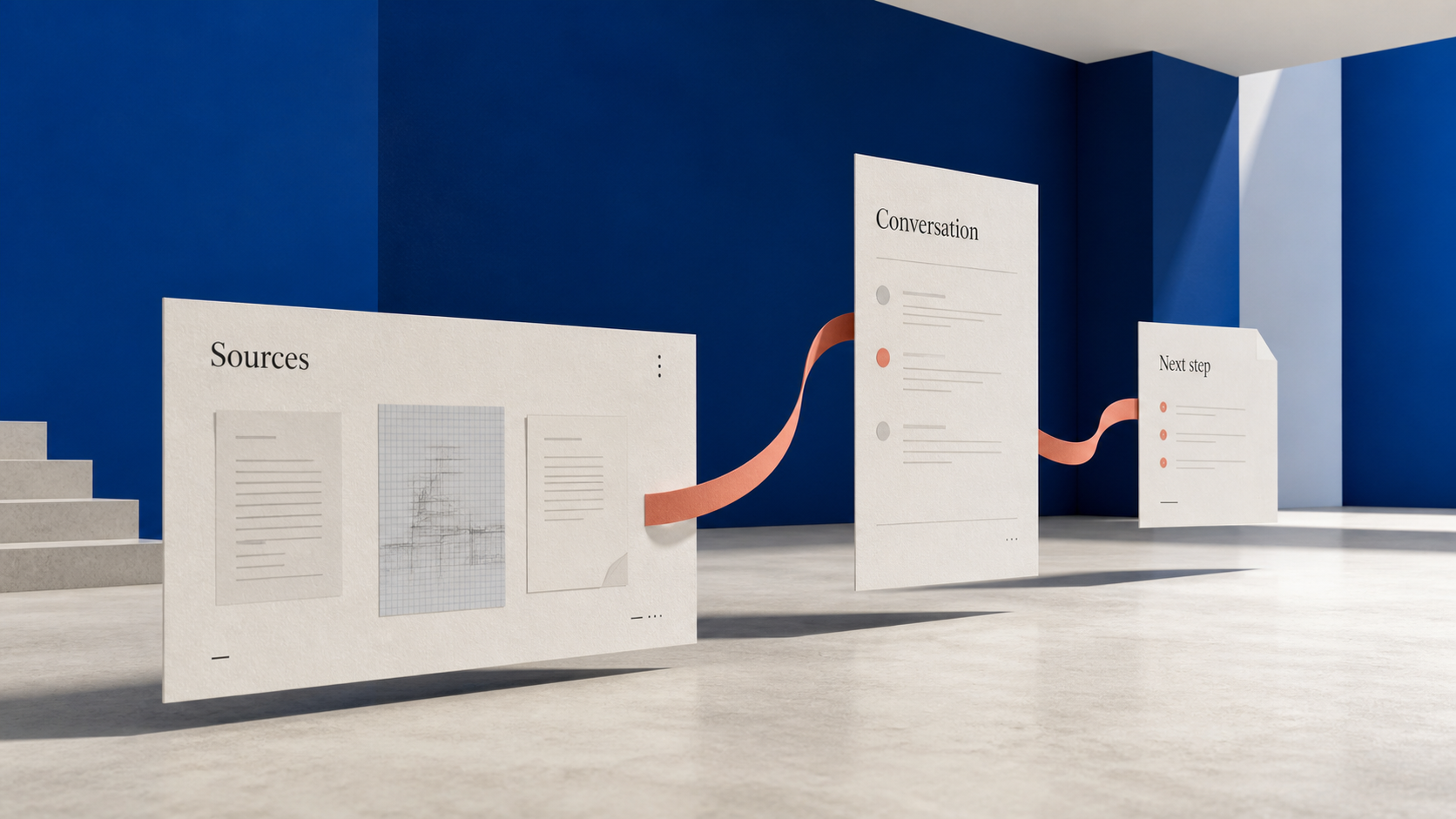 Concept visual of sources, conversation, and next steps moving through one space